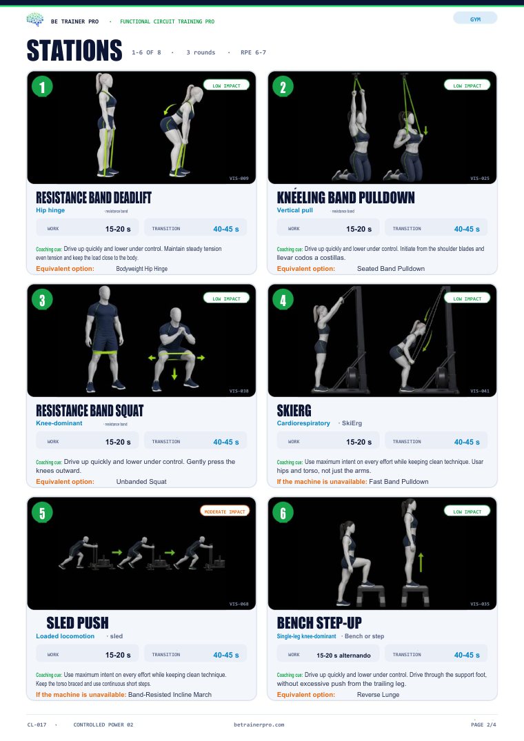 Power class